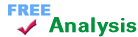 Free Jumbo mortgage analysis.